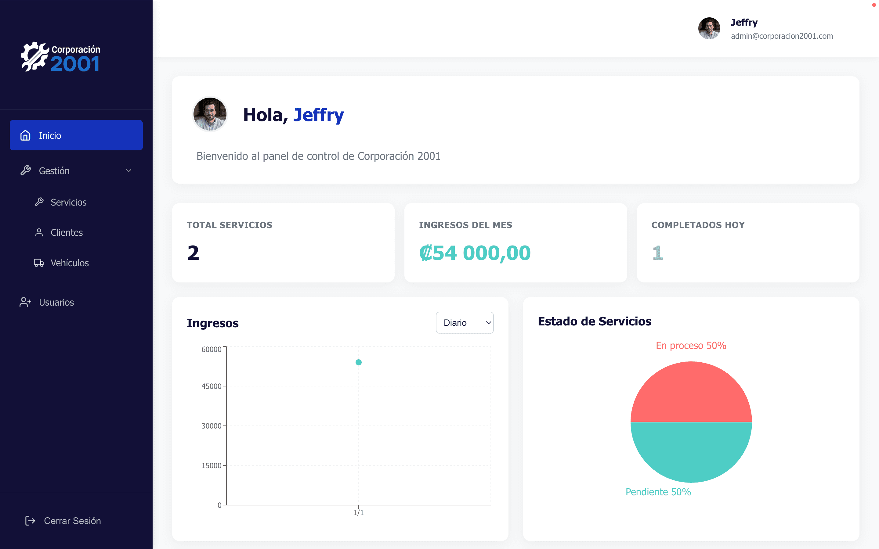 Workshop Management System